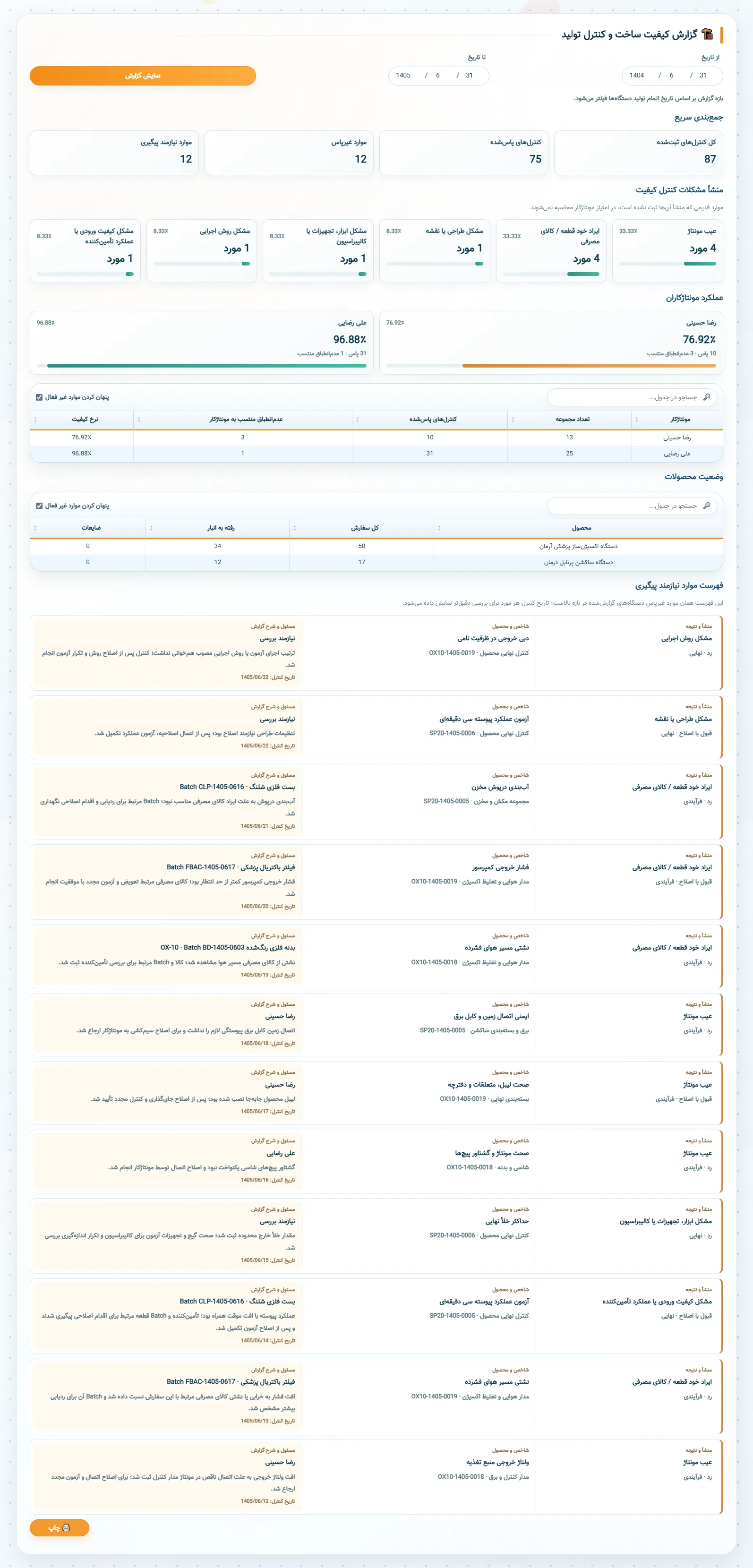 گزارش کیفیت ساخت و کنترل تولید با نتایج و منشأ ثبت‌شده عیب در TraceFlow