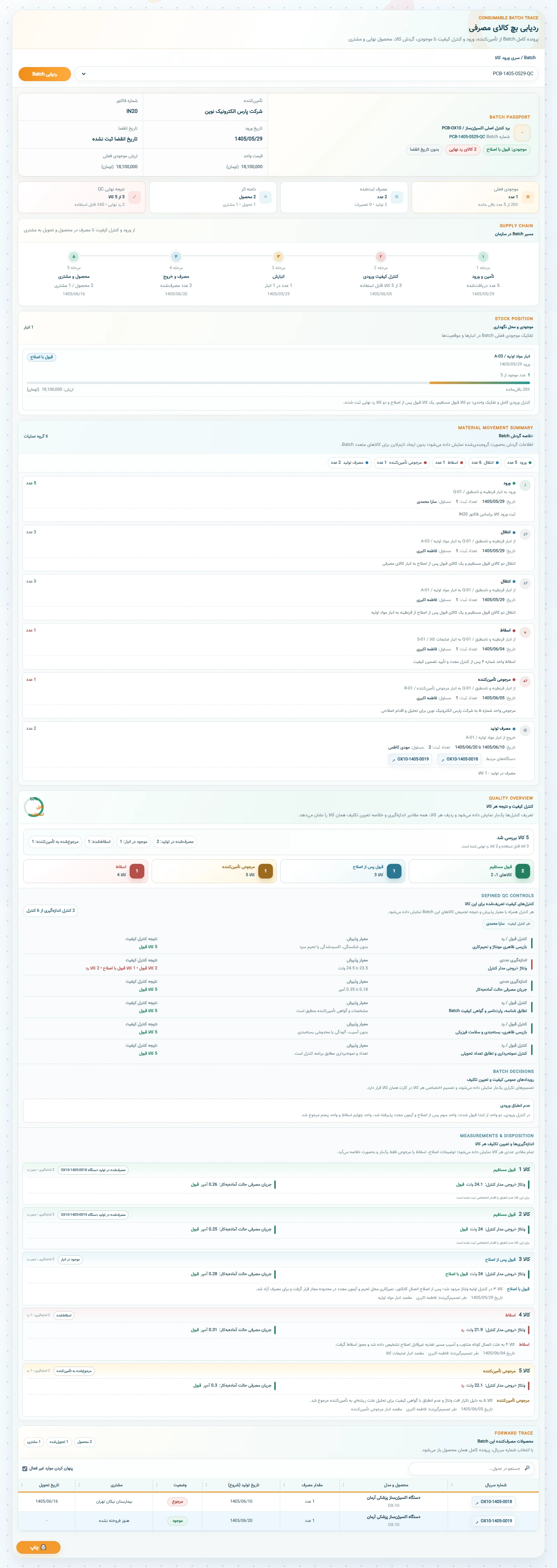 گزارش ردیابی بچ مواد و محصولات مرتبط در TraceFlow