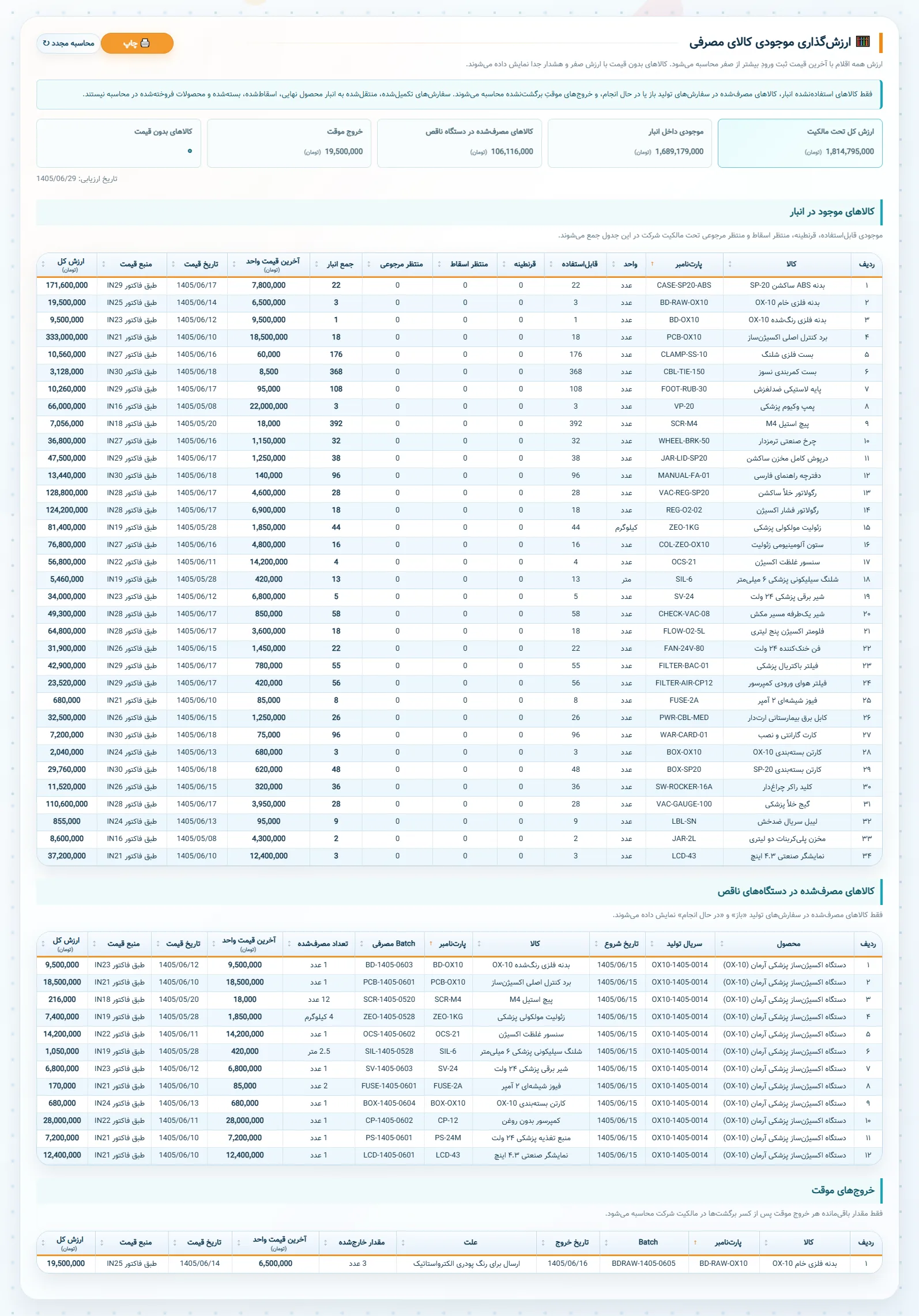 گزارش ارزش ریالی مواد در انبار، تولید و خروج موقت TraceFlow